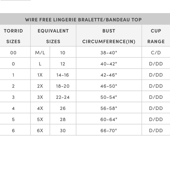 NWT TORRID Navy Racerback Lightly Padded Seamless Flirt Bralette - Picture 7 of 7